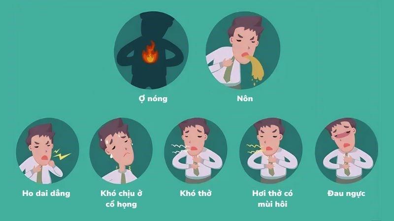 Triệu Chứng Trào Ngược Dạ Dày