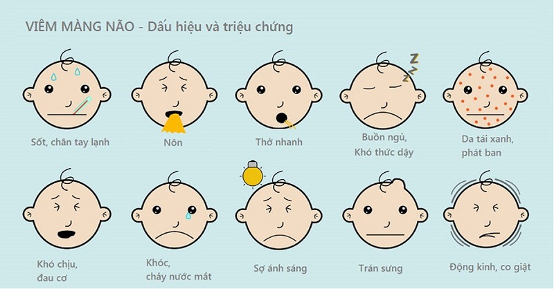 dấu hiệu triệu chứng của bệnh viêm não