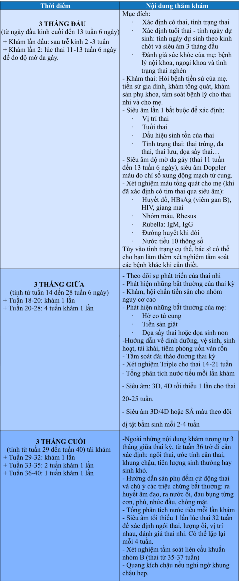 Chuẩn mực Thái Lan