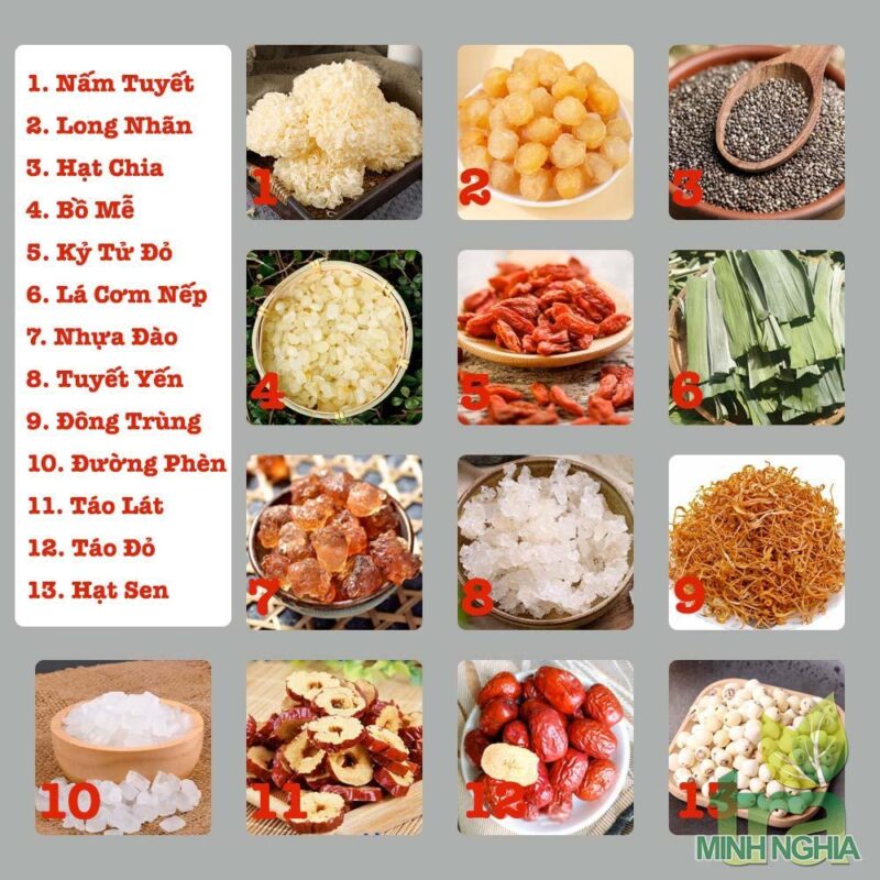 Thành phần chính trong chè dưỡng nhân