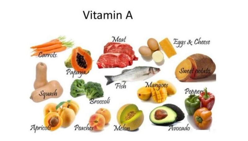 nhu cầu vitamin A của cơ thể