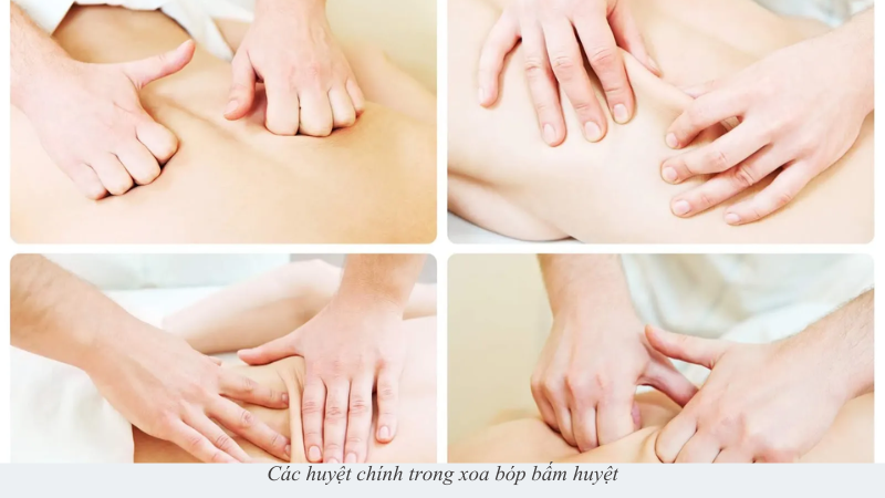 Xoa bóp bấm huyệt
