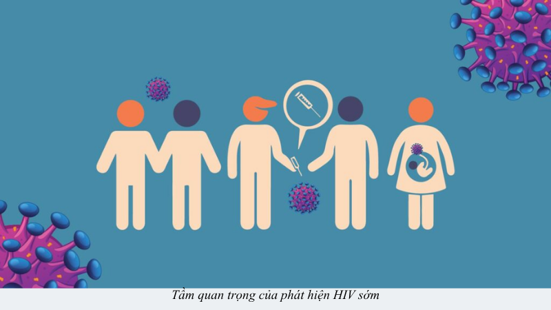dấu hiệu HIV