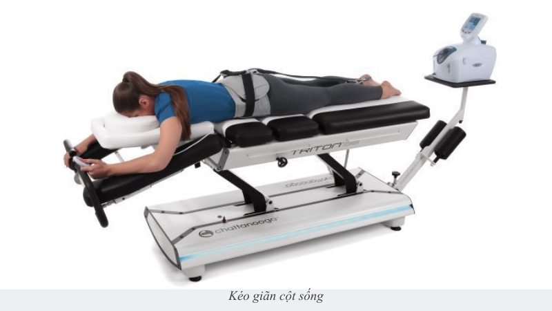 Kéo giãn cột sống